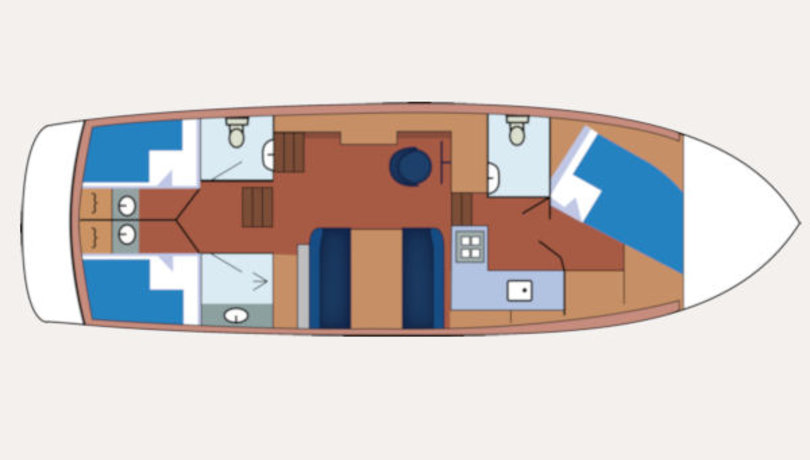 Indeling van motorboot Carla