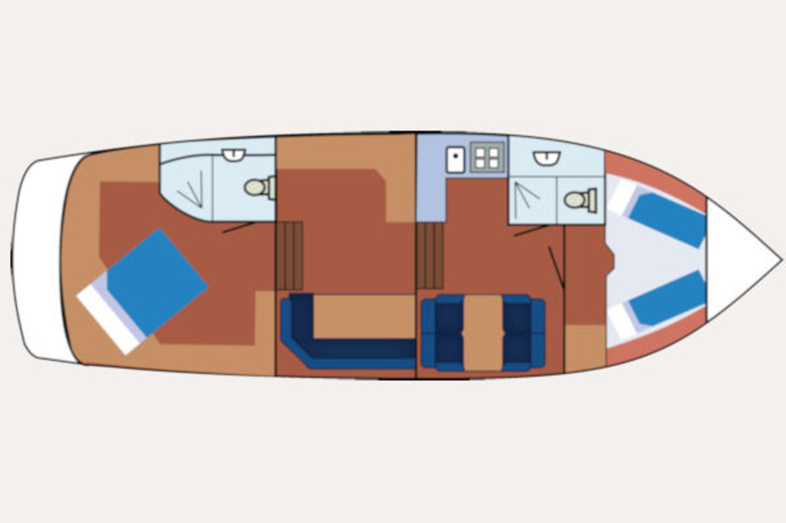 Indeling van de boot Novia