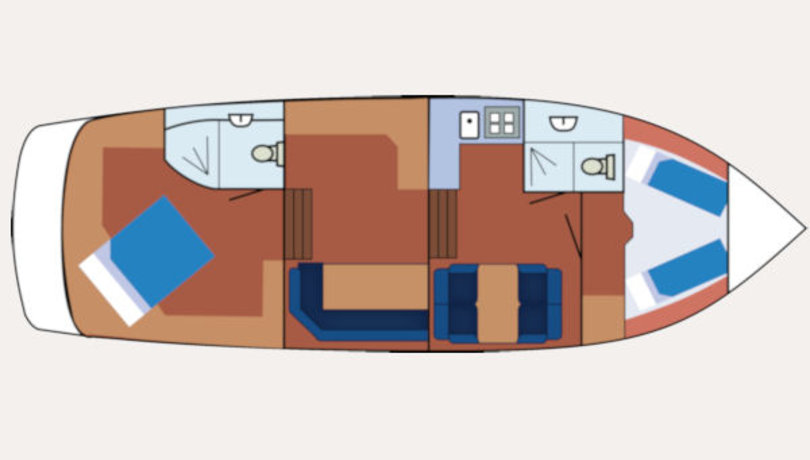 Indeling van de boot Novia