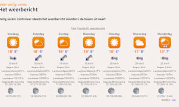 nieuws-het-wordt-topweer.jpg