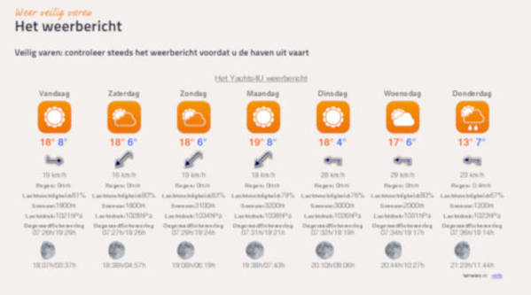 nieuws-het-wordt-topweer.jpg