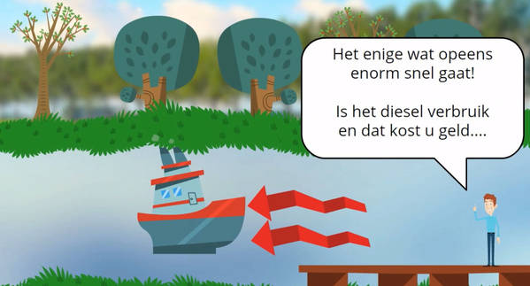 Dieselverbruik van een motorboot.jpg