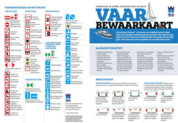 Verkeersregels vaarbewaarkaart varen doe je samen-NEDERLANDS.jpg